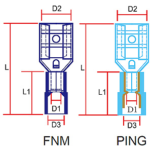 361 FNM/PING Series